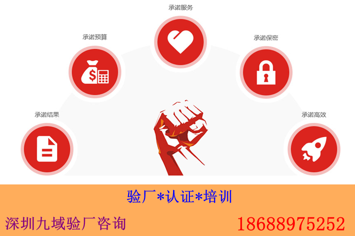 客戶驗廠-Michaels驗廠標準行為準則
