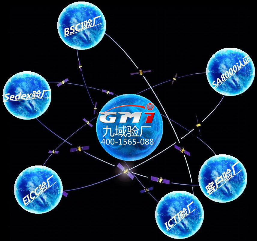 各大驗(yàn)廠機(jī)構(gòu)紛紛改名，名正言順
