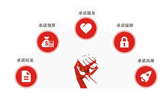 國內(nèi)企業(yè)進(jìn)行BSCI驗廠有什么好處