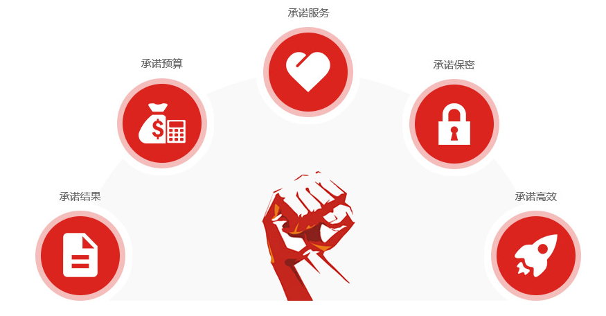 各國的供應(yīng)商接受BSCI驗(yàn)廠以改善他們供應(yīng)商的人權(quán)狀況