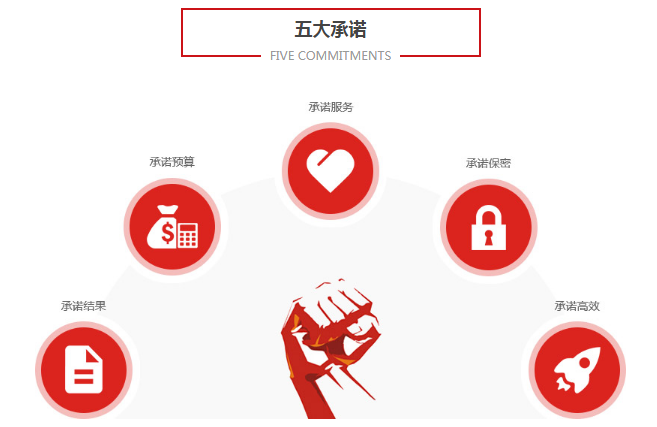 BSCI是什么?BSCI驗(yàn)廠費(fèi)用是多少?