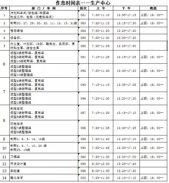 驗廠