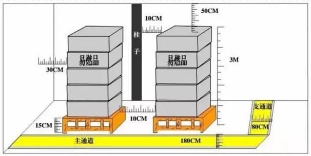 BSCI驗(yàn)廠
